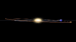 The difference in the orbits of Earth and Mars are shown in this NASA illustration.
