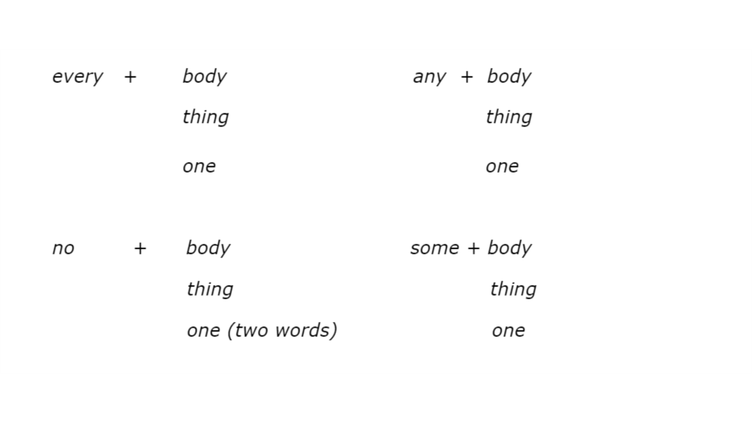 expanded indefinite pronouns