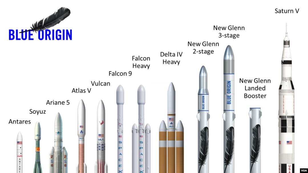 Jeff Bezos’ private space company Blue Origin has announced two new rocket designs to launch satellites and people into space. (Blue Origin)